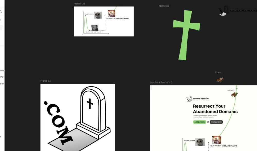 branding guidelines in Figma